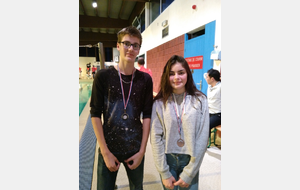 CHAMPIONNATS DEPARTEMENTAUX HIVER BASSIN DE 25M