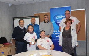 Labélisation Club Handisport