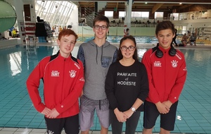 CHAMPIONNATS DE ZONE SEYNOD 18/19 NOVEMBRE 